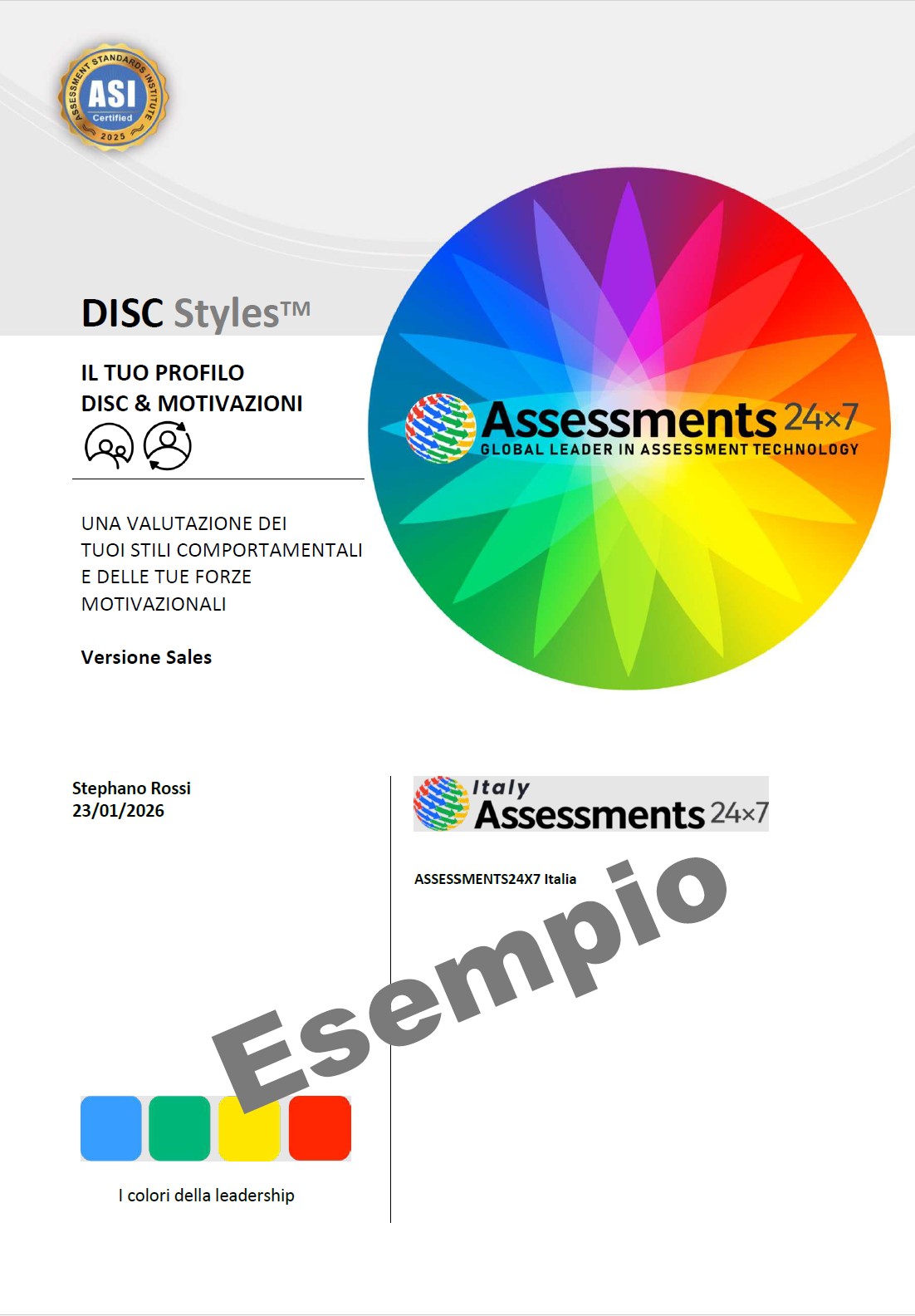 DISC dinamiche di squadra